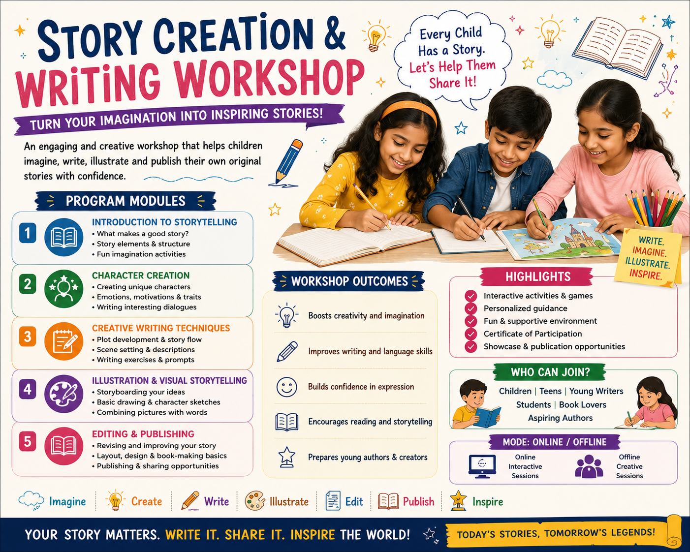 Story Creation & Writing Workshop